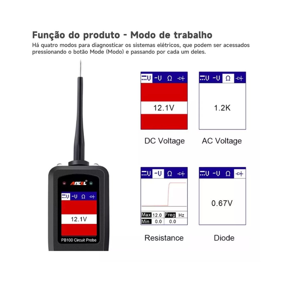 ANCEL CANETA DE TESTE PB100 - Aberama