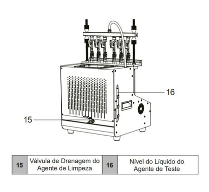 MAHOVI Limpador e Testador de Injetores de Combustível