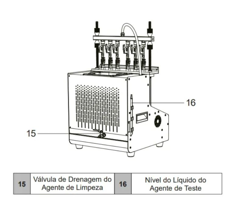 MAHOVI Limpador e Testador de Injetores de Combustível