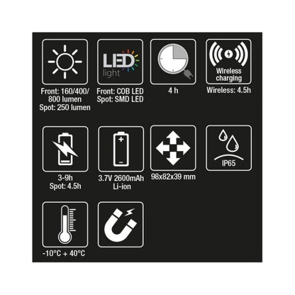 1838POCKET - HOLOFOTE DE LED,ARTICULADO, PORTATIL, CARREGAMENTO SEM FIO (1838POCKET)
