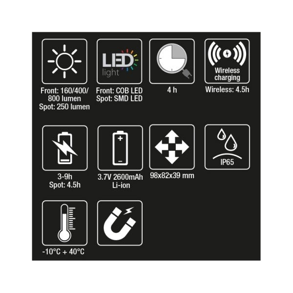 1838POCKET - HOLOFOTE DE LED,ARTICULADO, PORTATIL, CARREGAMENTO SEM FIO (1838POCKET)