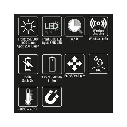 1838SW - LANTERNA DE INSPECÃO DE LED, ARTICULADA, COM CARREGAMENTO SEM FIO (1838SW)