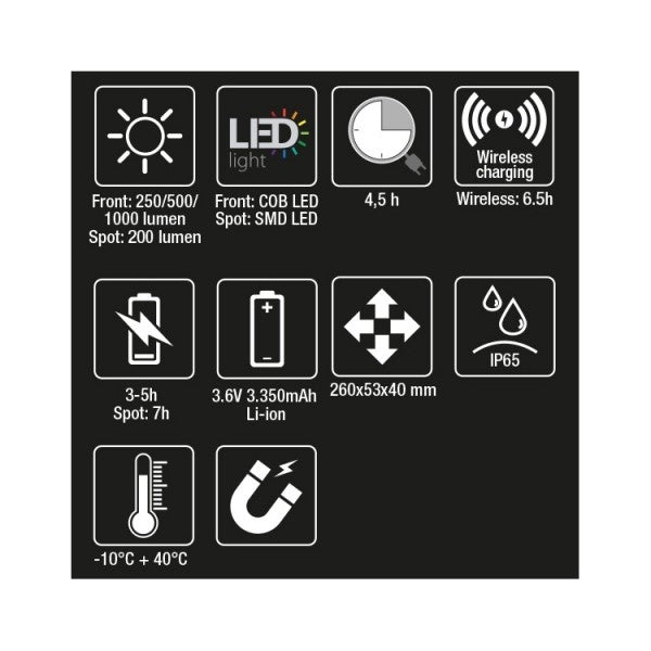 1838SW - LANTERNA DE INSPECÃO DE LED, ARTICULADA, COM CARREGAMENTO SEM FIO (1838SW)